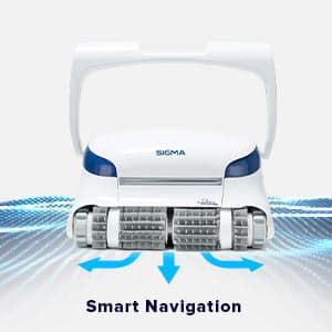 SmartNav 3.0™